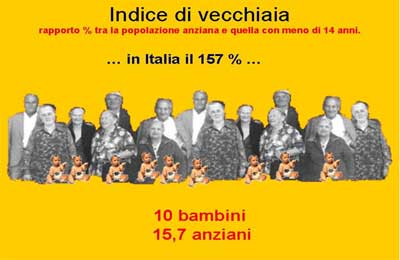 Dossier di Viva gli Anziani in rete