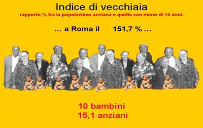 Dossier di Viva gli Anziani in rete