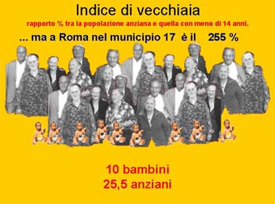 Dossier di Viva gli Anziani in rete