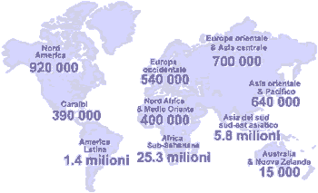 Popolazione mondiale vivente con AIDS (31.12.2000)